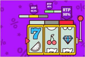 How to calculate RTP in slots